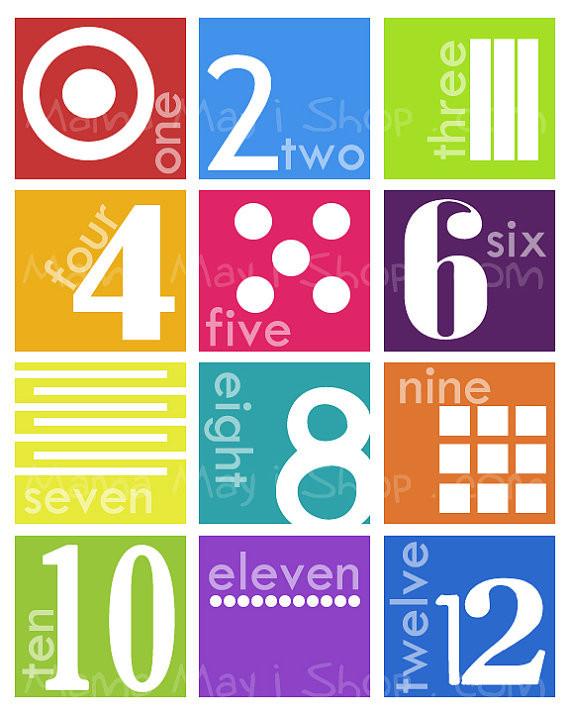 Art - Number Nursery Art
