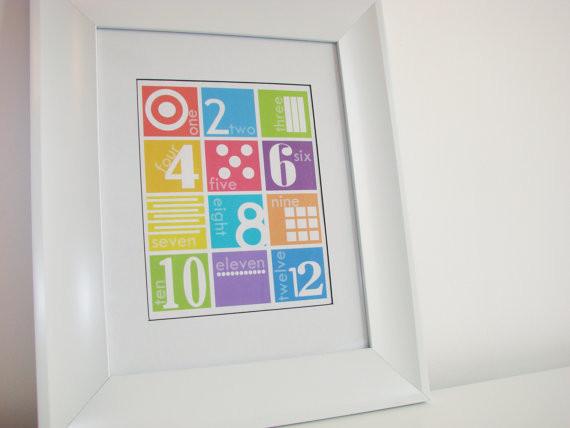 Art - Number Nursery Art