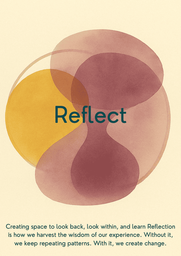 Week 18 — Reflect Companion Workbook