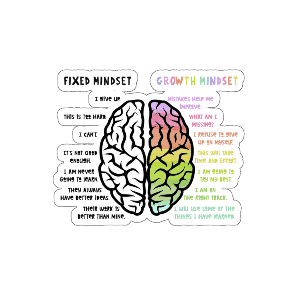 Growth Mindset sticker Die-Cut Stickers