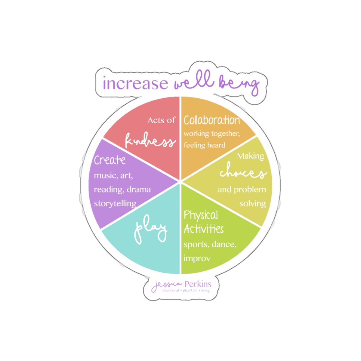 Increase Well Being Wellness Mindfulness Sticker Die-Cut Stickers